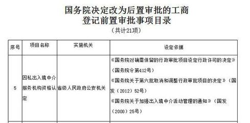 移民中介轉(zhuǎn)型 從“前哨”到“后盾”，資深顧問單干潮背后的行業(yè)變局