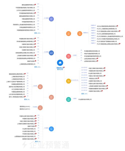 如何高效獲取創(chuàng)業(yè)圈的‘體檢報(bào)告’ 公司融資記錄的全景查詢指南